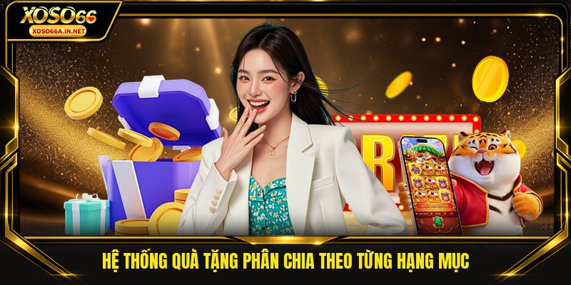 Hệ thống quà tặng phân chia theo từng hạng mục